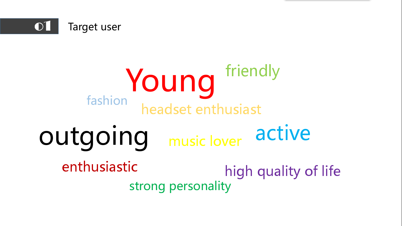 Industrial design user survey，