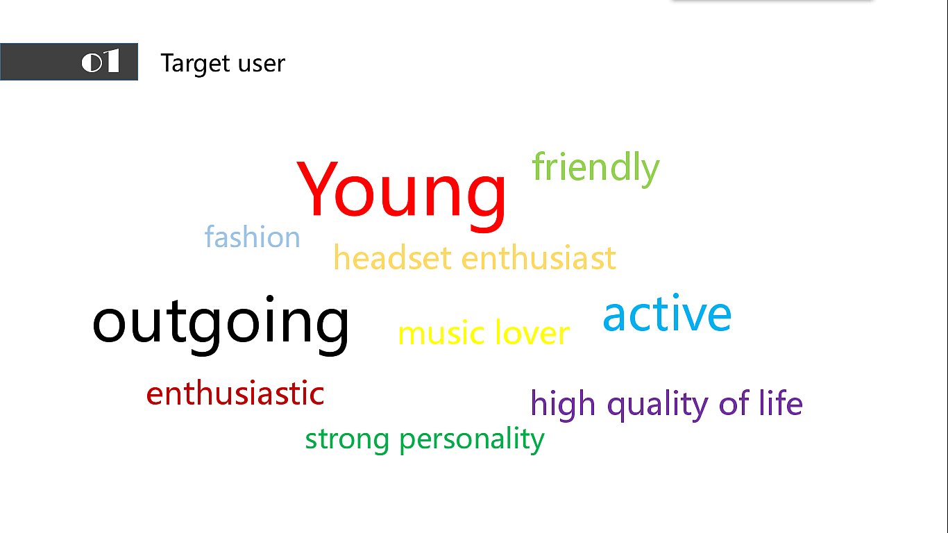 Industrial design user survey，