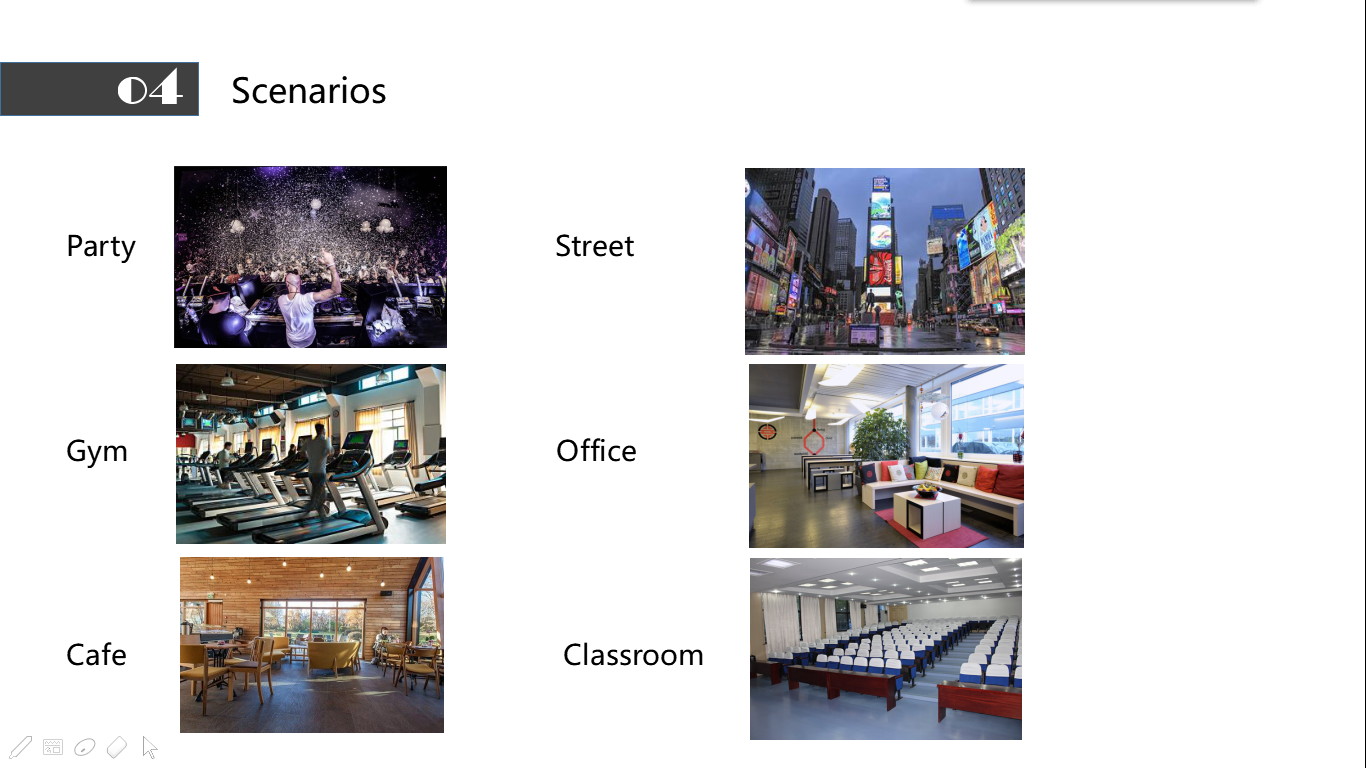 Industrial design user survey，