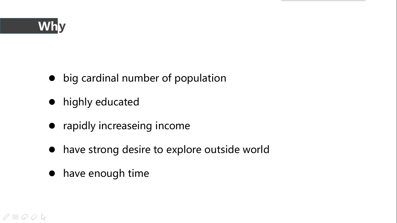 Industrial design user survey，