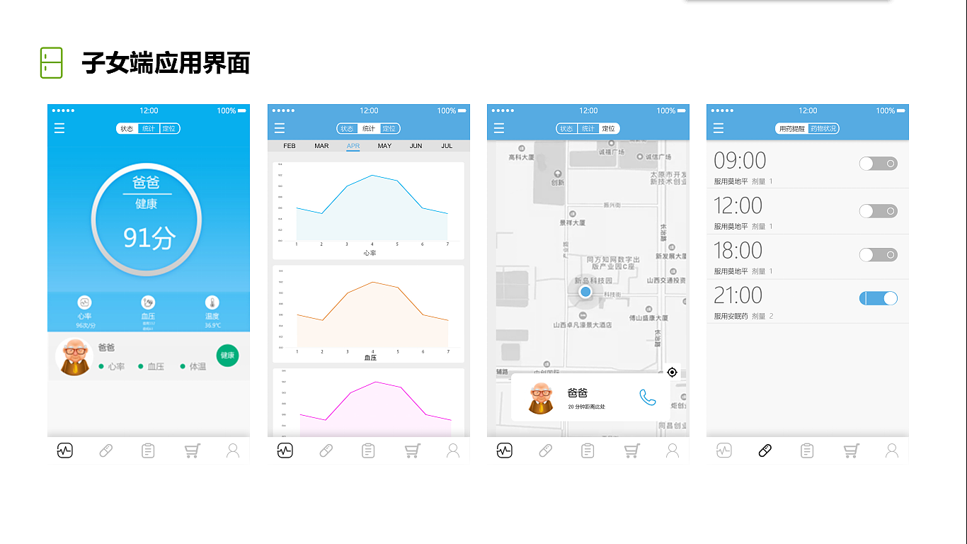 老年人照护系统设计，