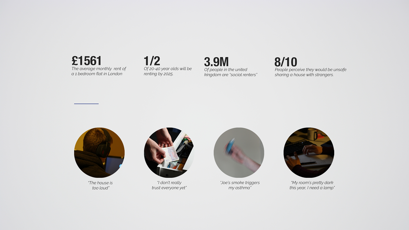 friend，voice，artificial intelligence，interactive，