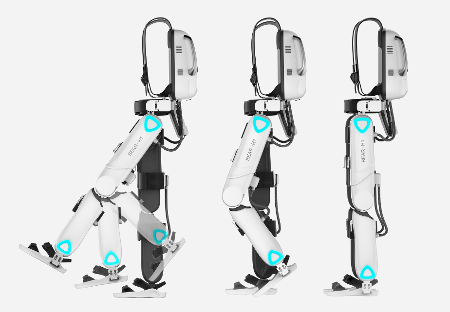 Exoskeleton robot，