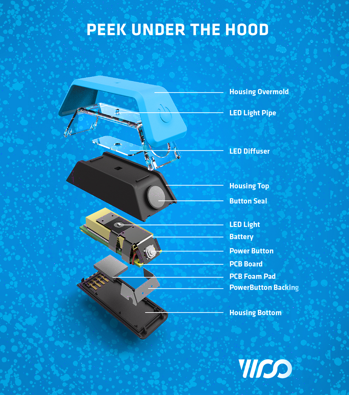 2016 red dot award，sensor，interactive，Bettencourt，Matthew，WOO SPORTS，