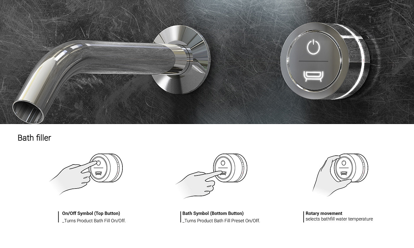 shower，Digital，Sunghoon Park，Kohler model，