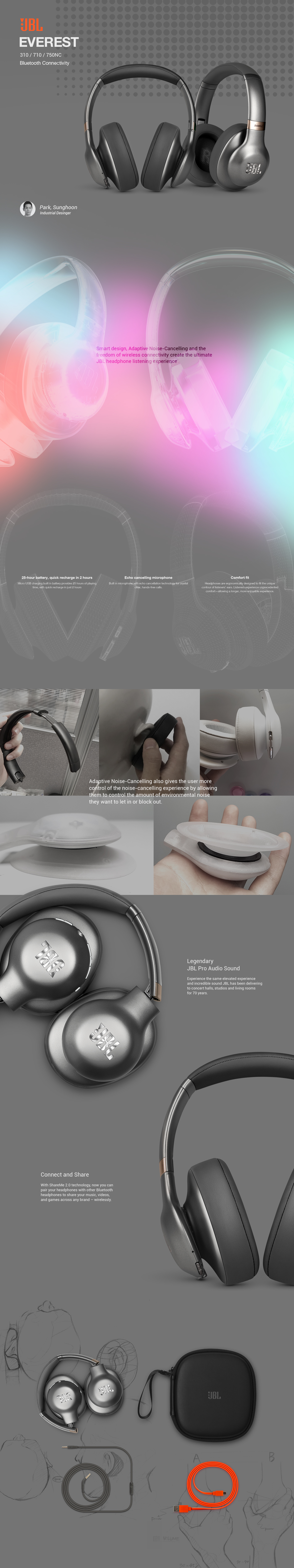 Sunghoon Park，EVEREST 2.0，headset，