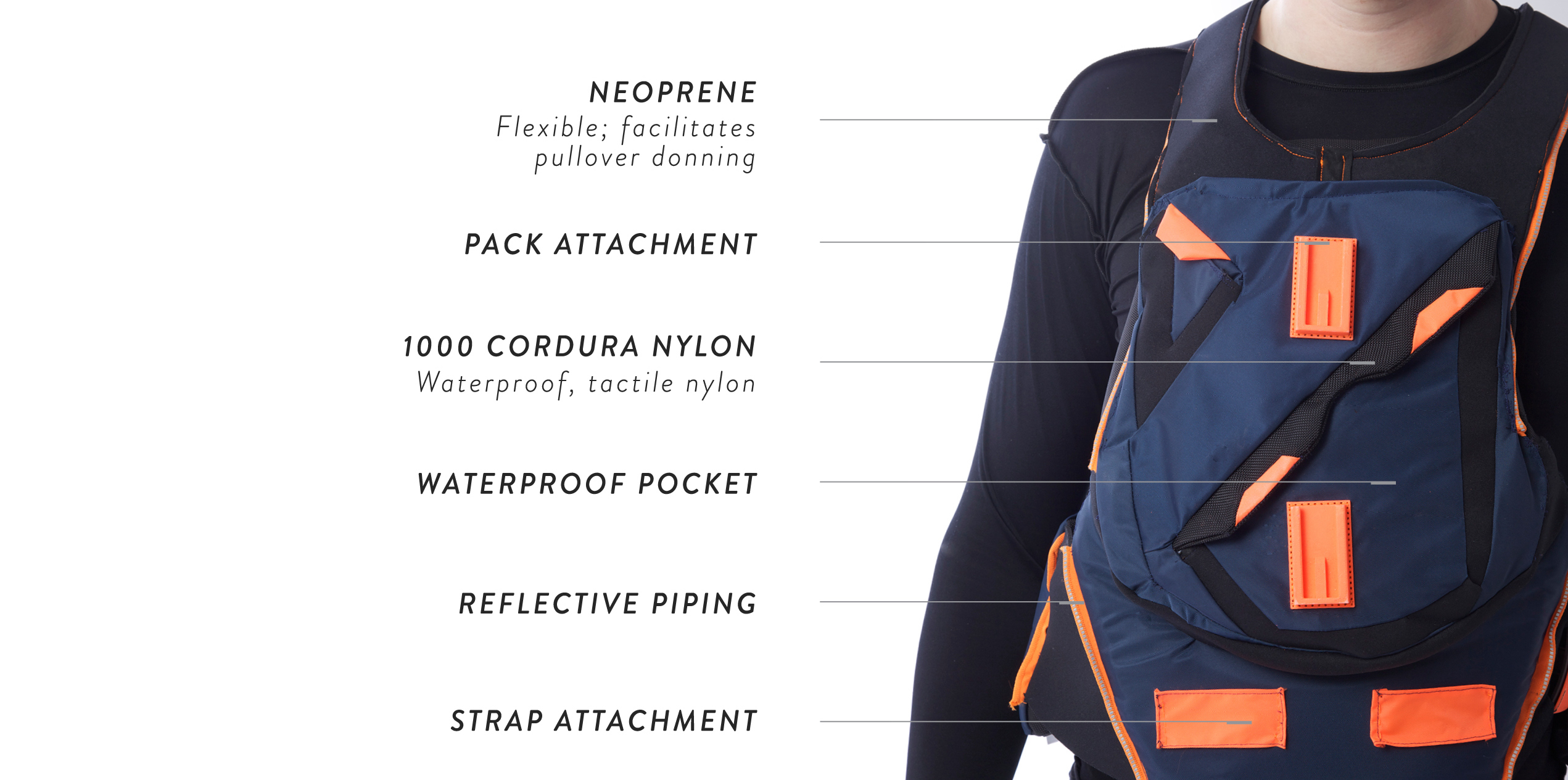 knapsack，Life saving equipment，protective clothing，outdoors，