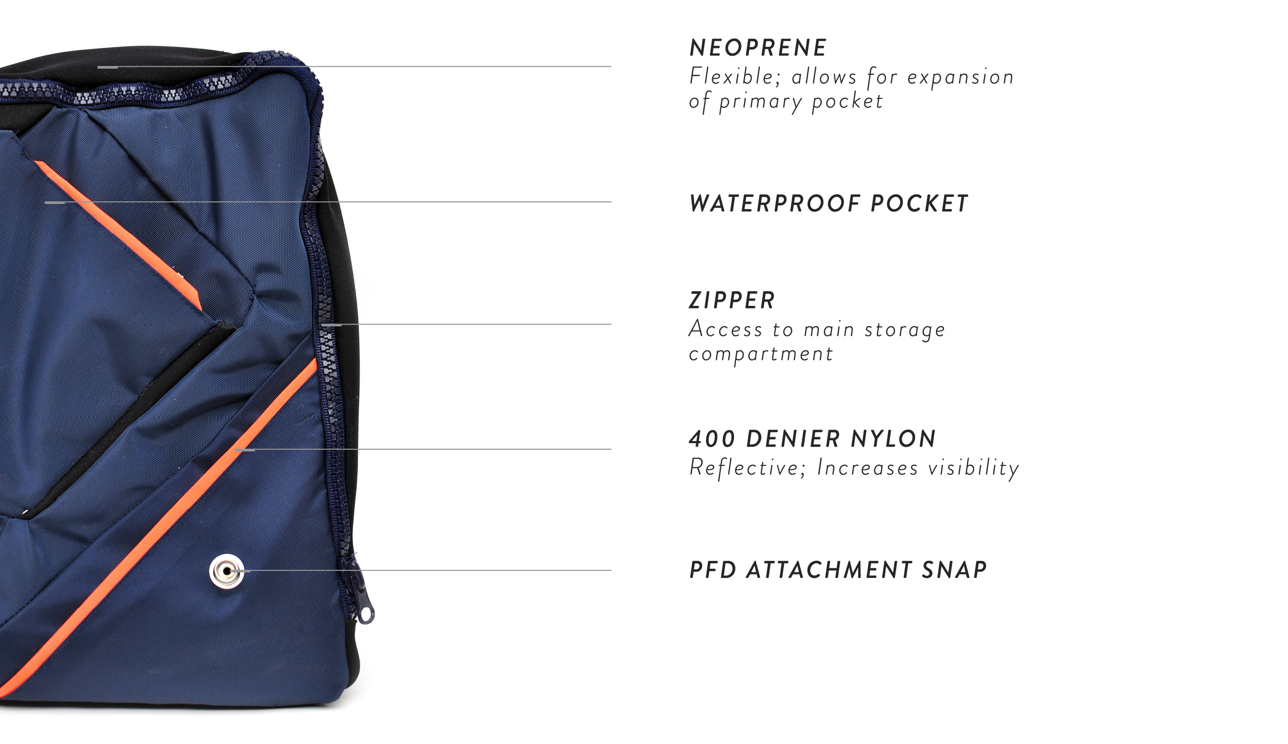 knapsack，Life saving equipment，protective clothing，outdoors，
