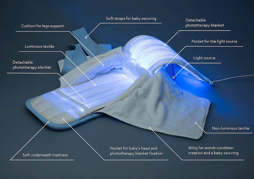 jaundice，Phototherapy blanket，SvetTex Next，yellow，glass，knapsack，Baby rearing，Bag，baby，medical care，