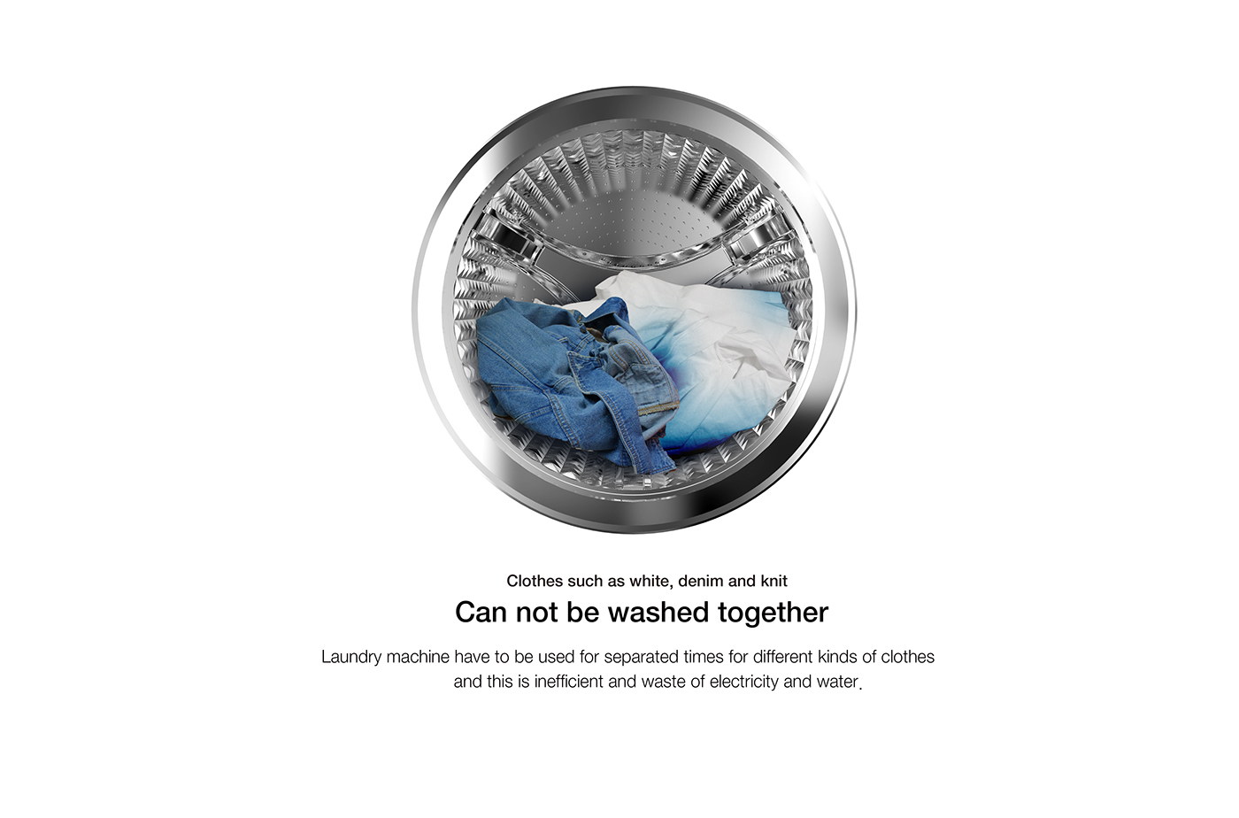 Washing machine，Split Drum，dyeing，baffle，