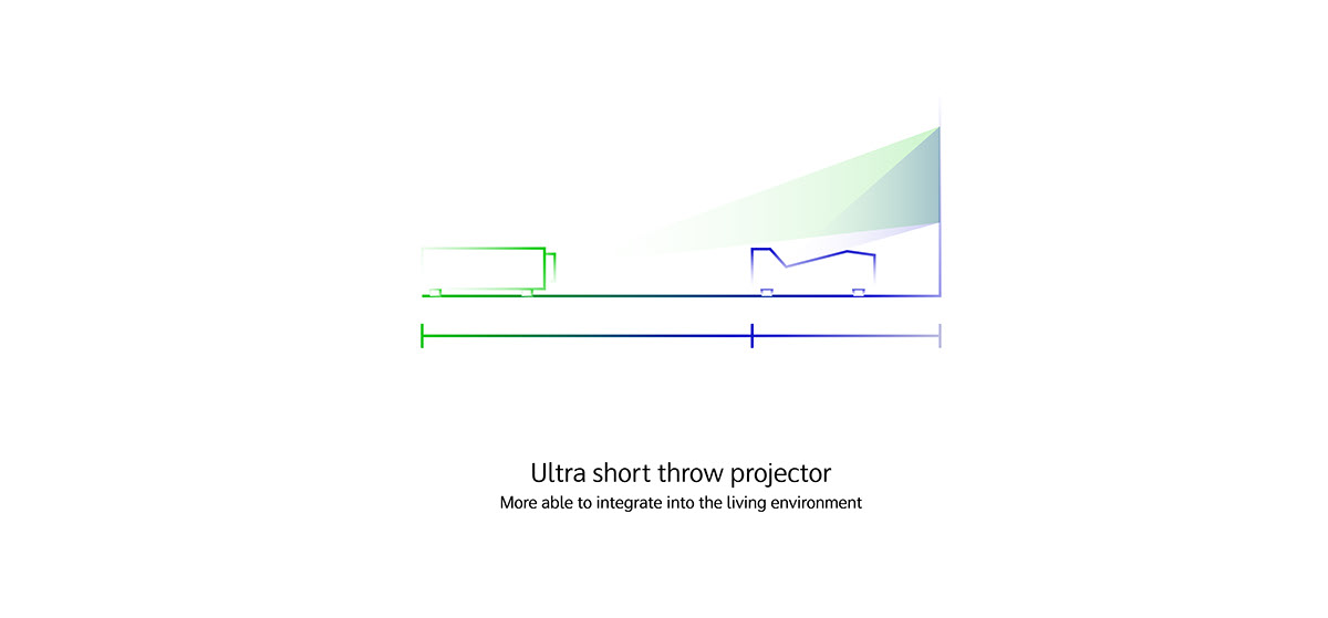 Projector，Projector，white，black，recreational machines，