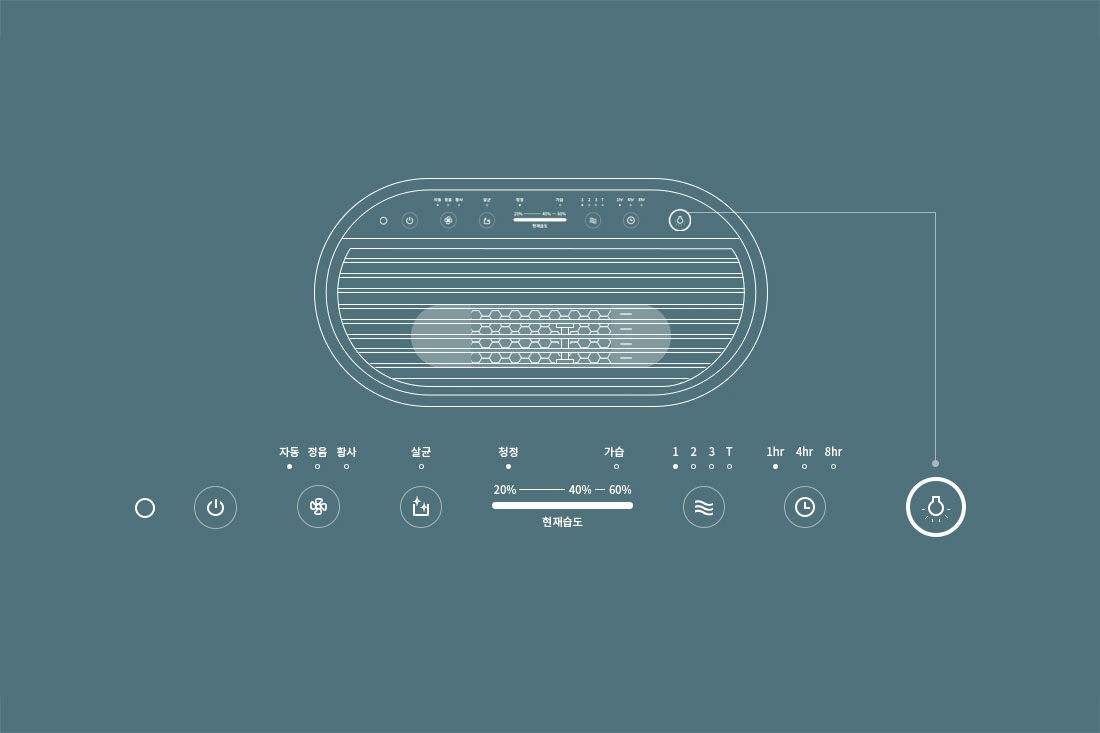 white，household electrical appliances，air cleaner，Humidifier，v2，