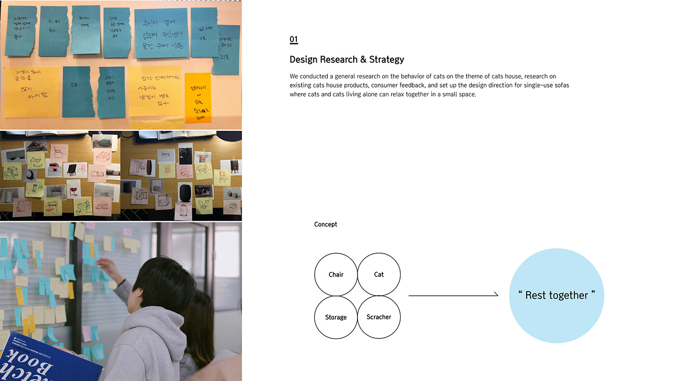 chair，Hayoung Kim，Cat house，Home design，