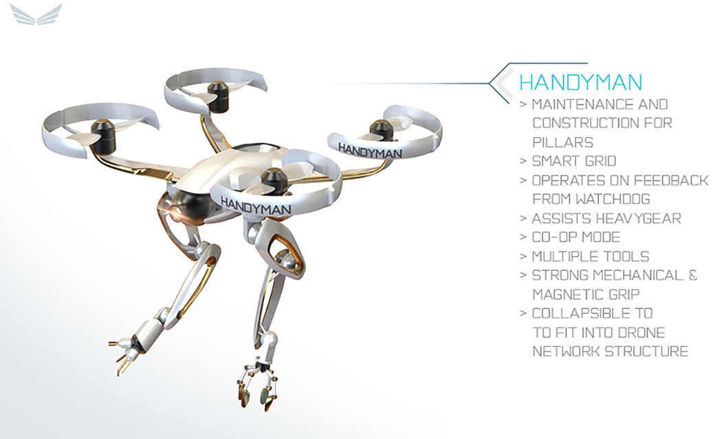 UAV，Architecture，Erdem Batirbek，solar energy，seaport，