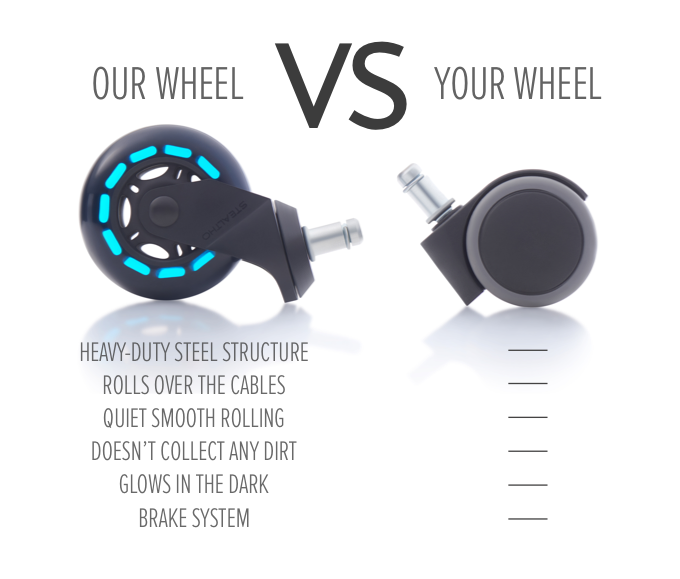 Office chair wheel，S T E A L T H O，