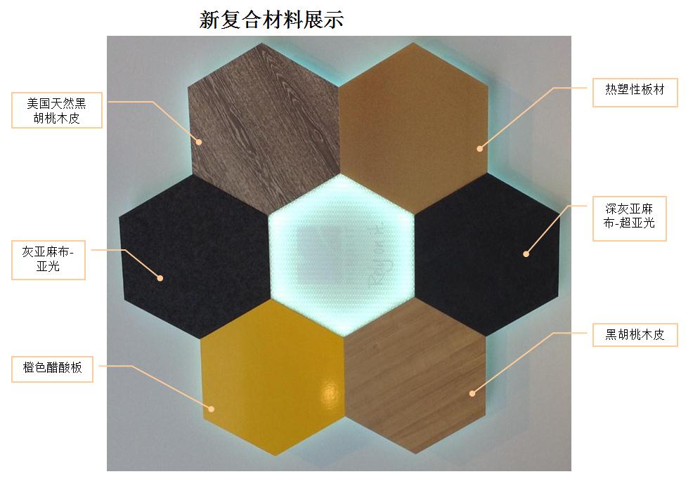 Rosewood, walnut, ebony, Kevlar，