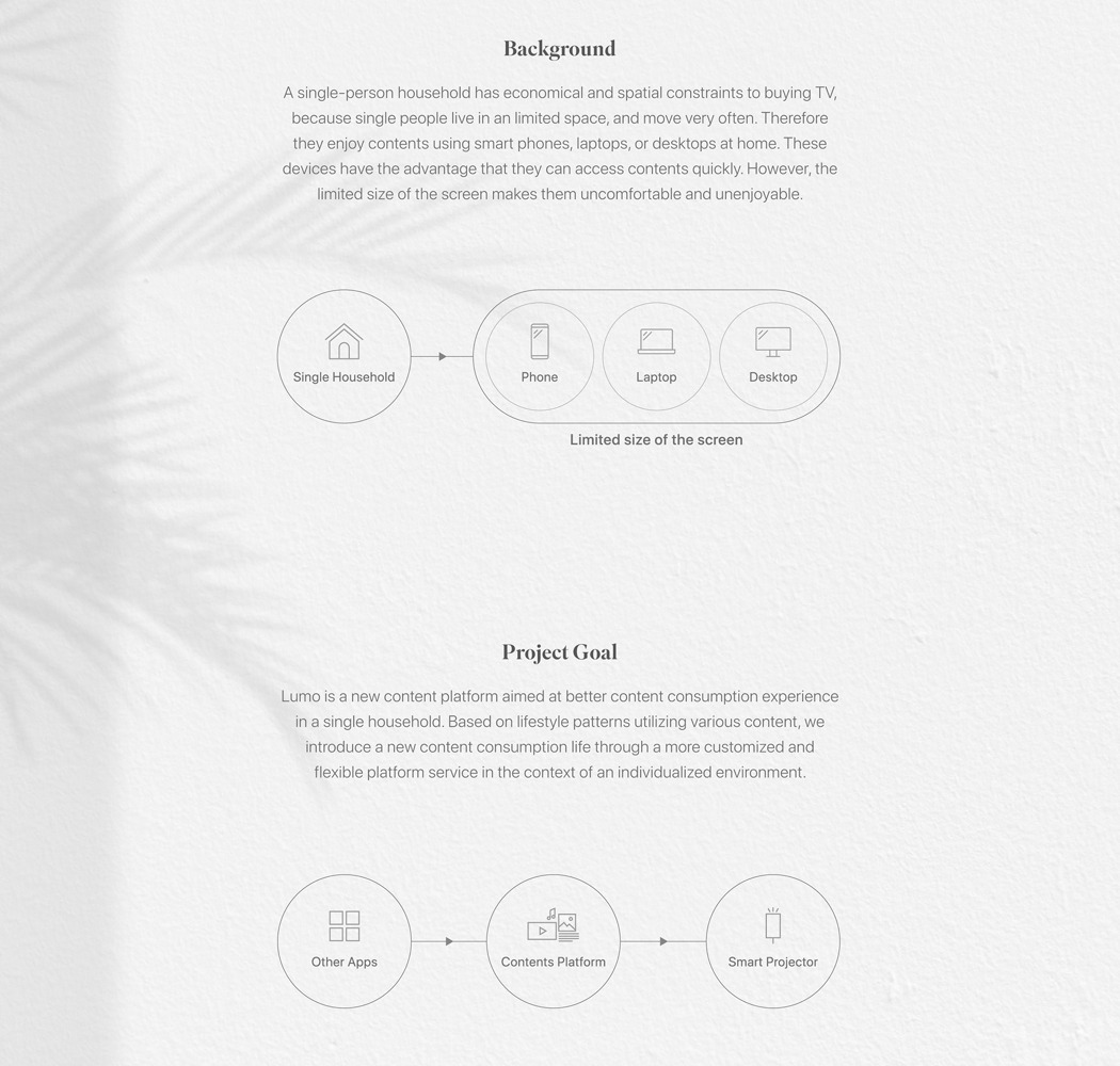 height，white，Light player，