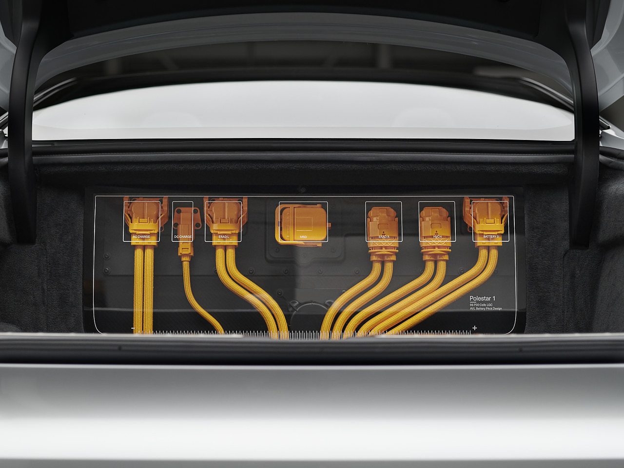 Hybrid，Volvo，Sports car，Polestar，