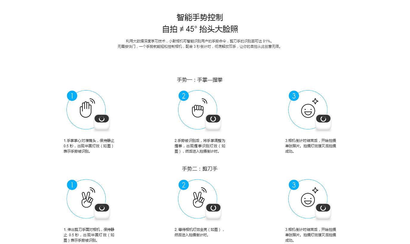 智能，高科技，上市，小米，