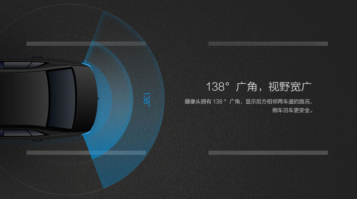 intelligence，High-tech，list，millet，