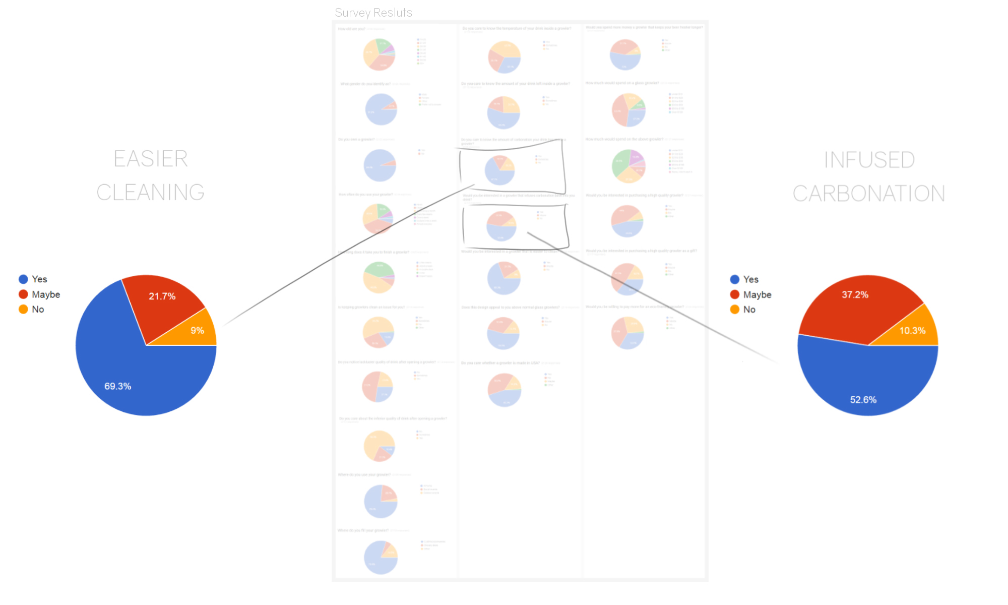 GIU，Beer，Pitcher ，container，