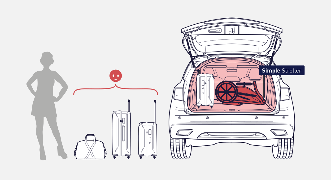 lithe，convenient，Frosted texture，High safety factor，