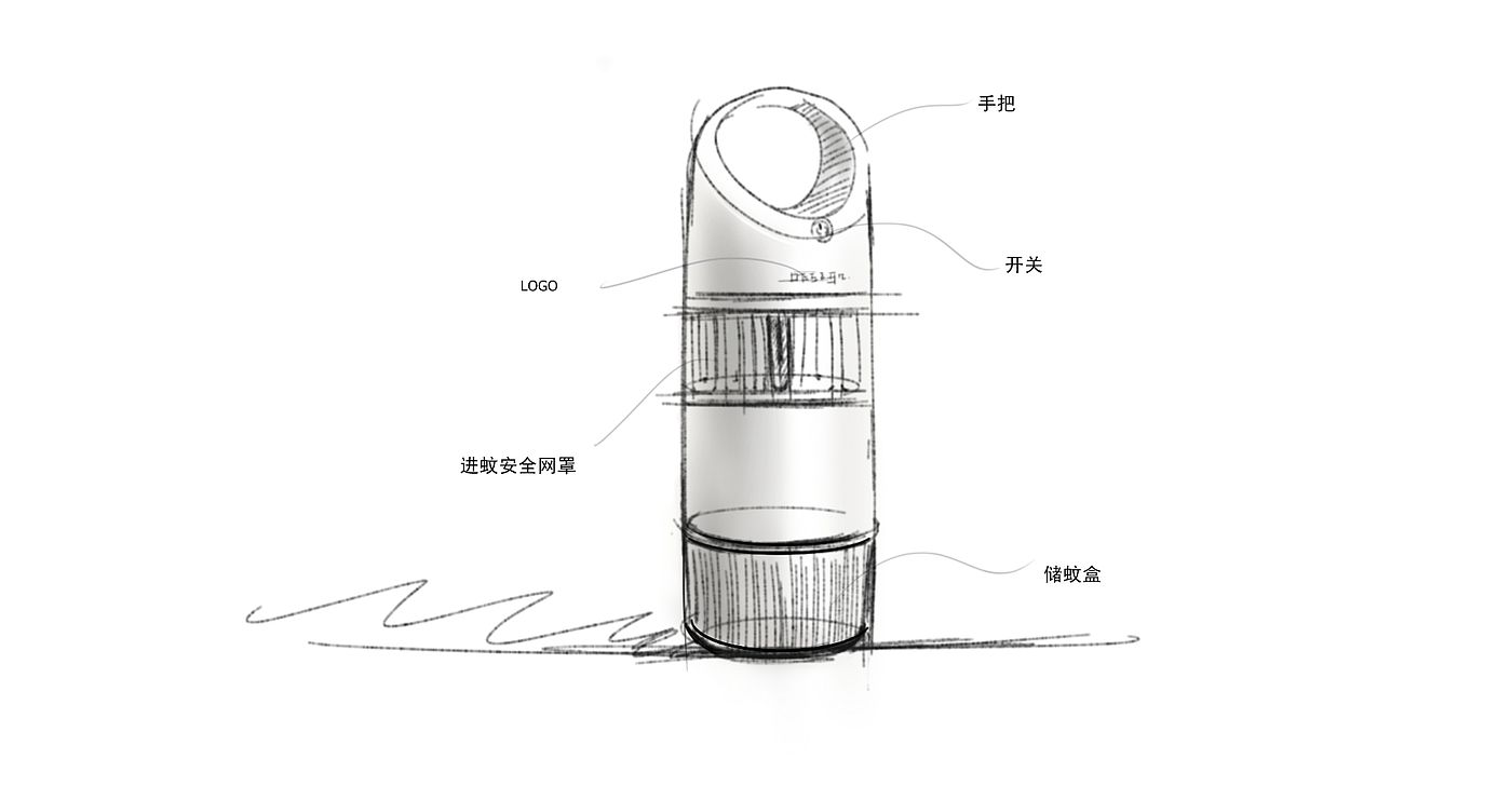 灭蚊器，灯，