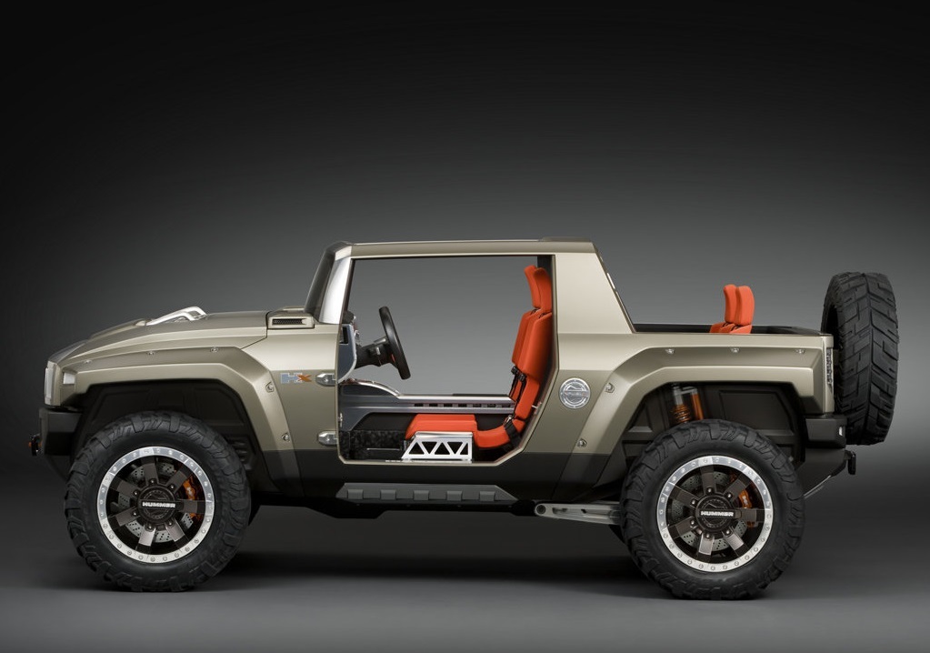 suv，cross-country，Flexibility，Video game color，Concept Car，