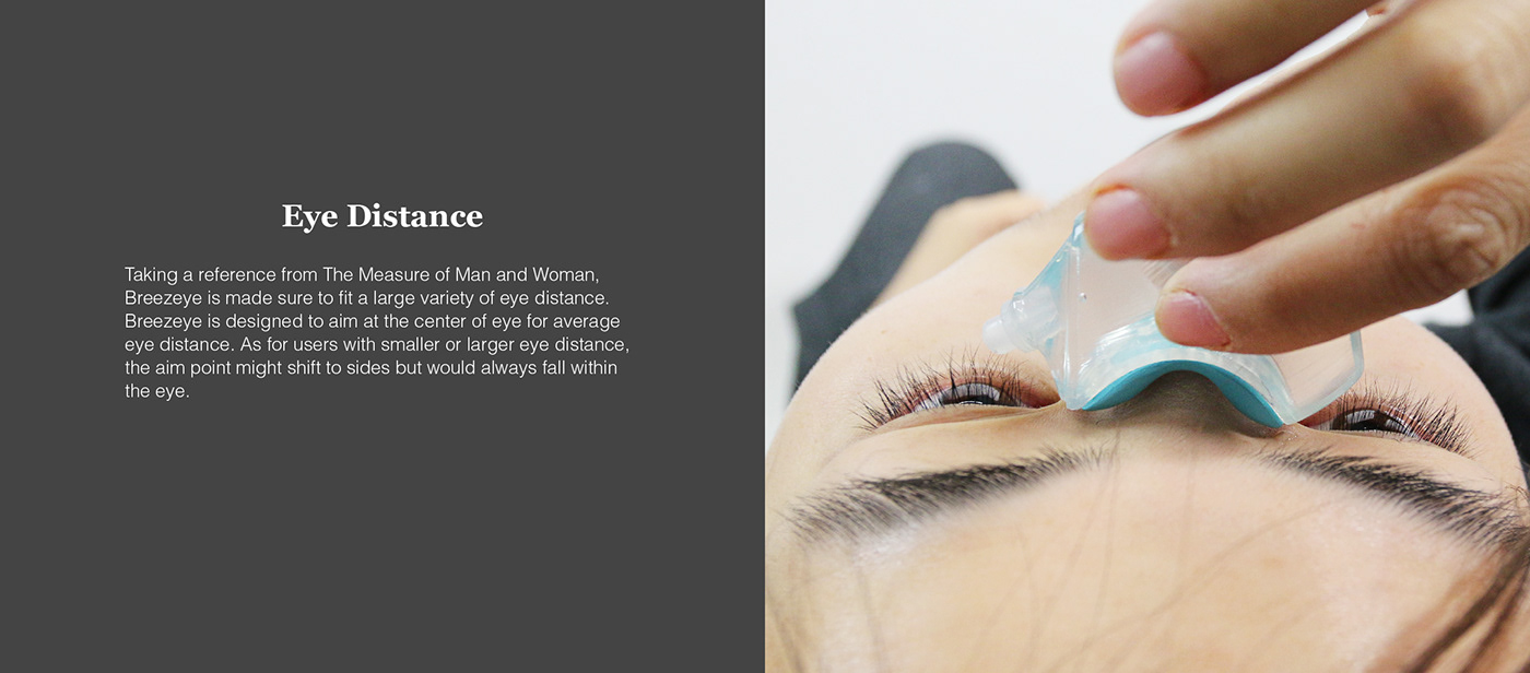 Breezeye，Eye drops，drugs，