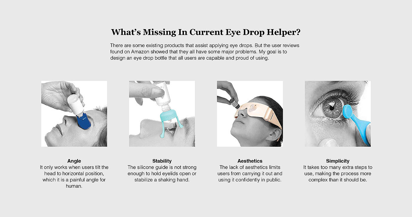 Breezeye，Eye drops，drugs，