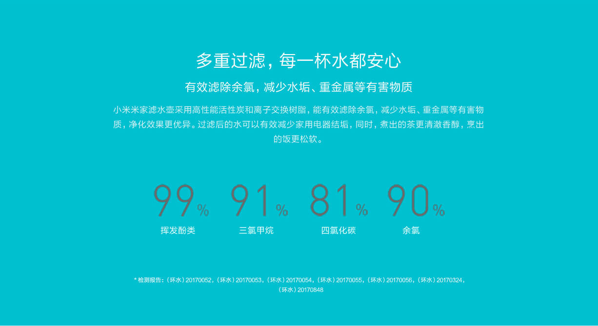 Kitchen appliances，product design，brita ，millet，