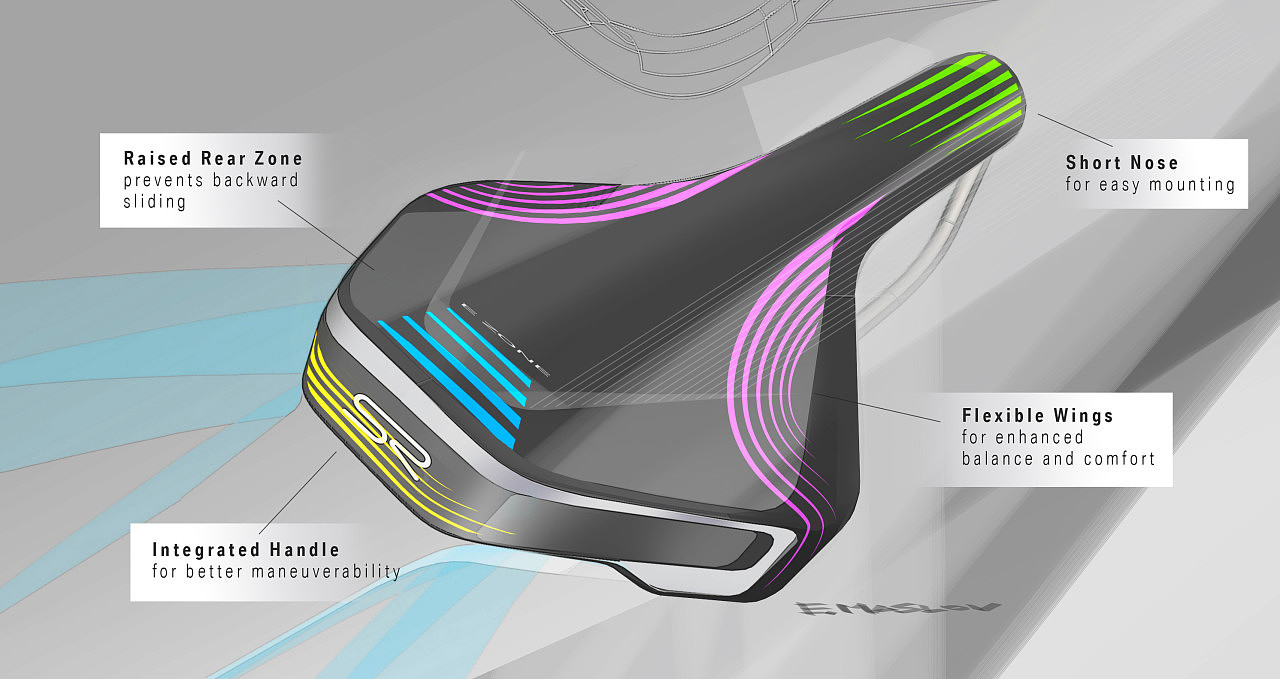 Zone，Saddle，black，