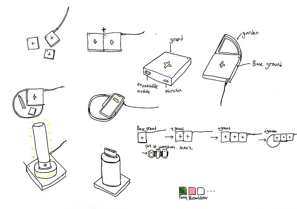 wireless，Charger，Digital，Mobile Accessories，Apple，apple，
