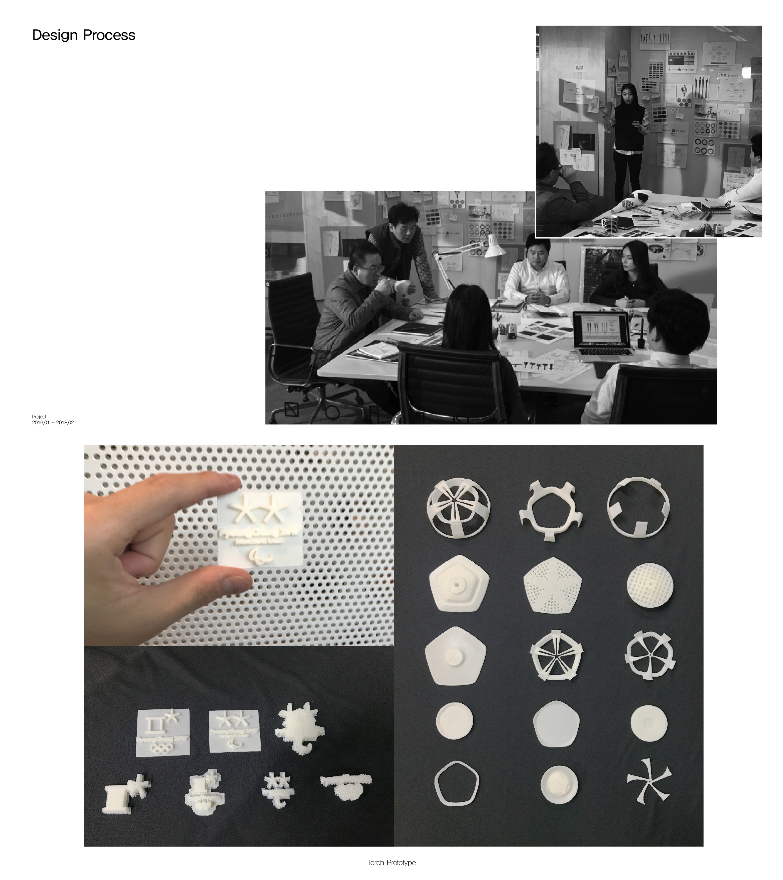 torch，Olympic Games，product design，