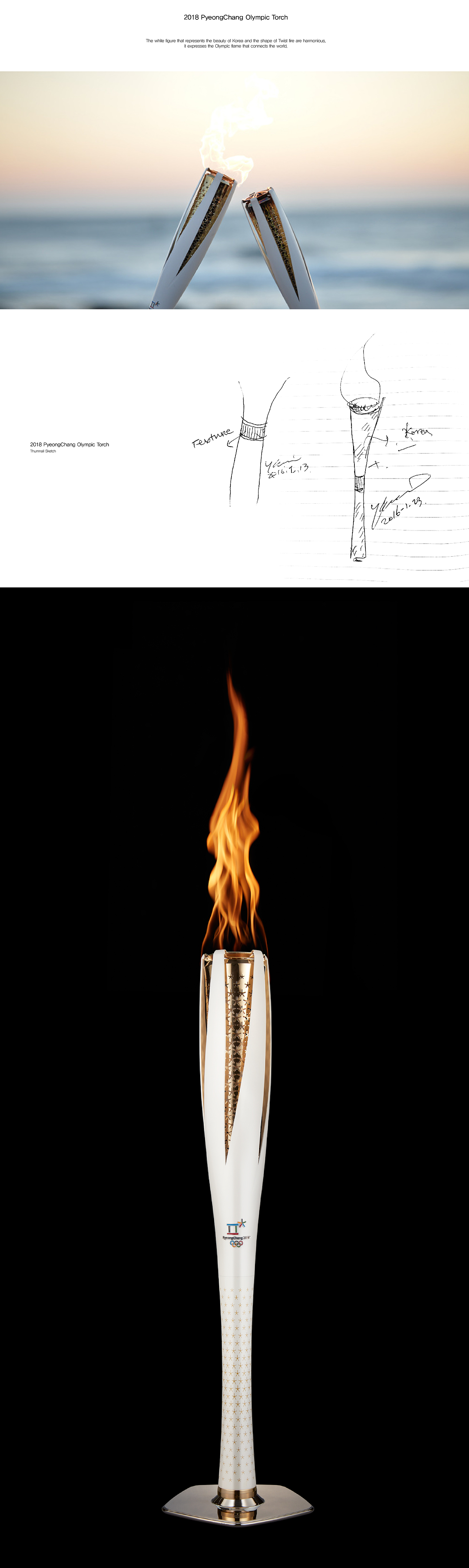 torch，Olympic Games，product design，