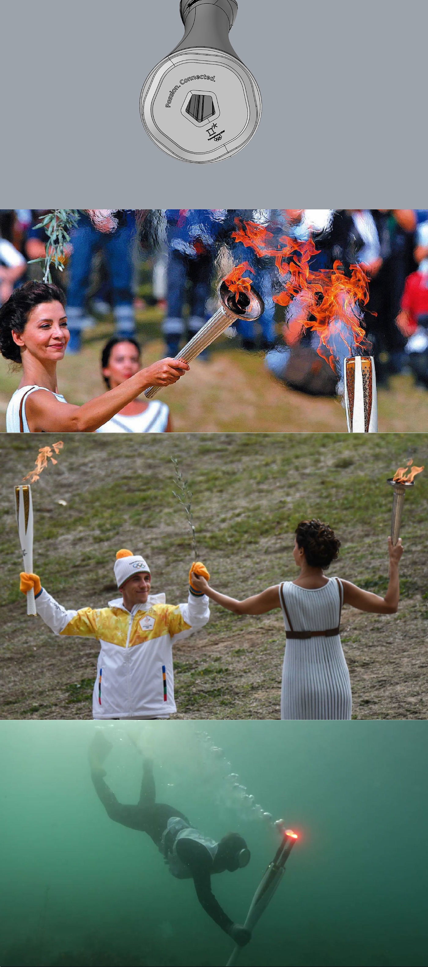 torch，Olympic Games，product design，