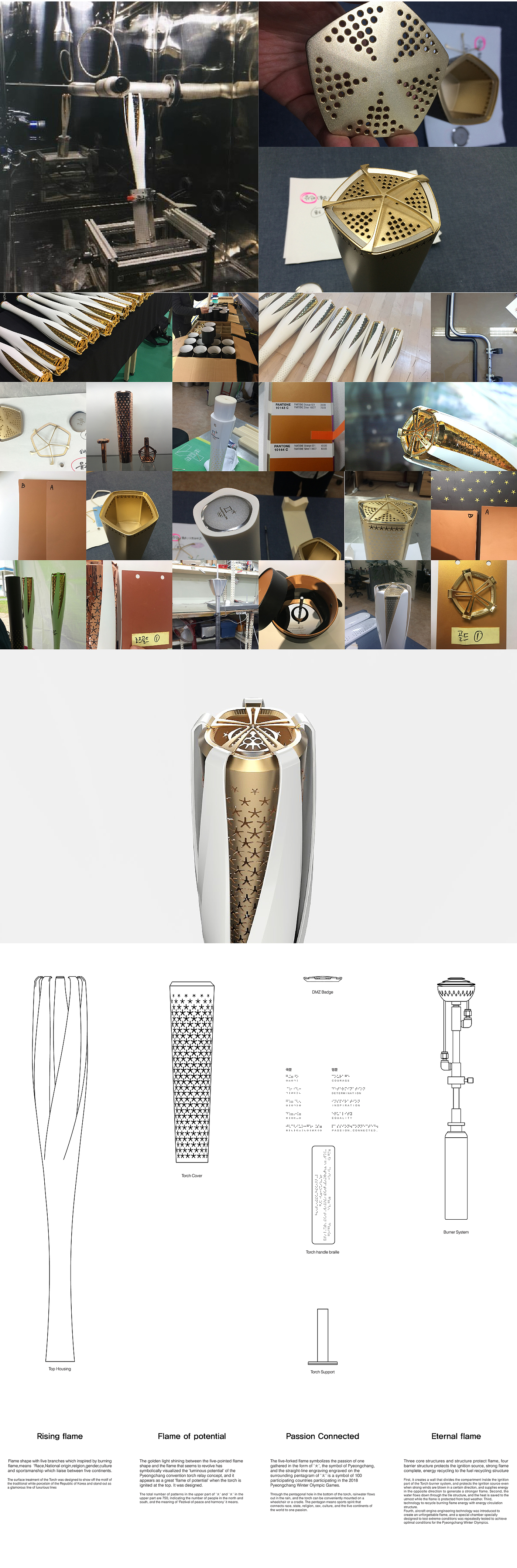 torch，Olympic Games，product design，