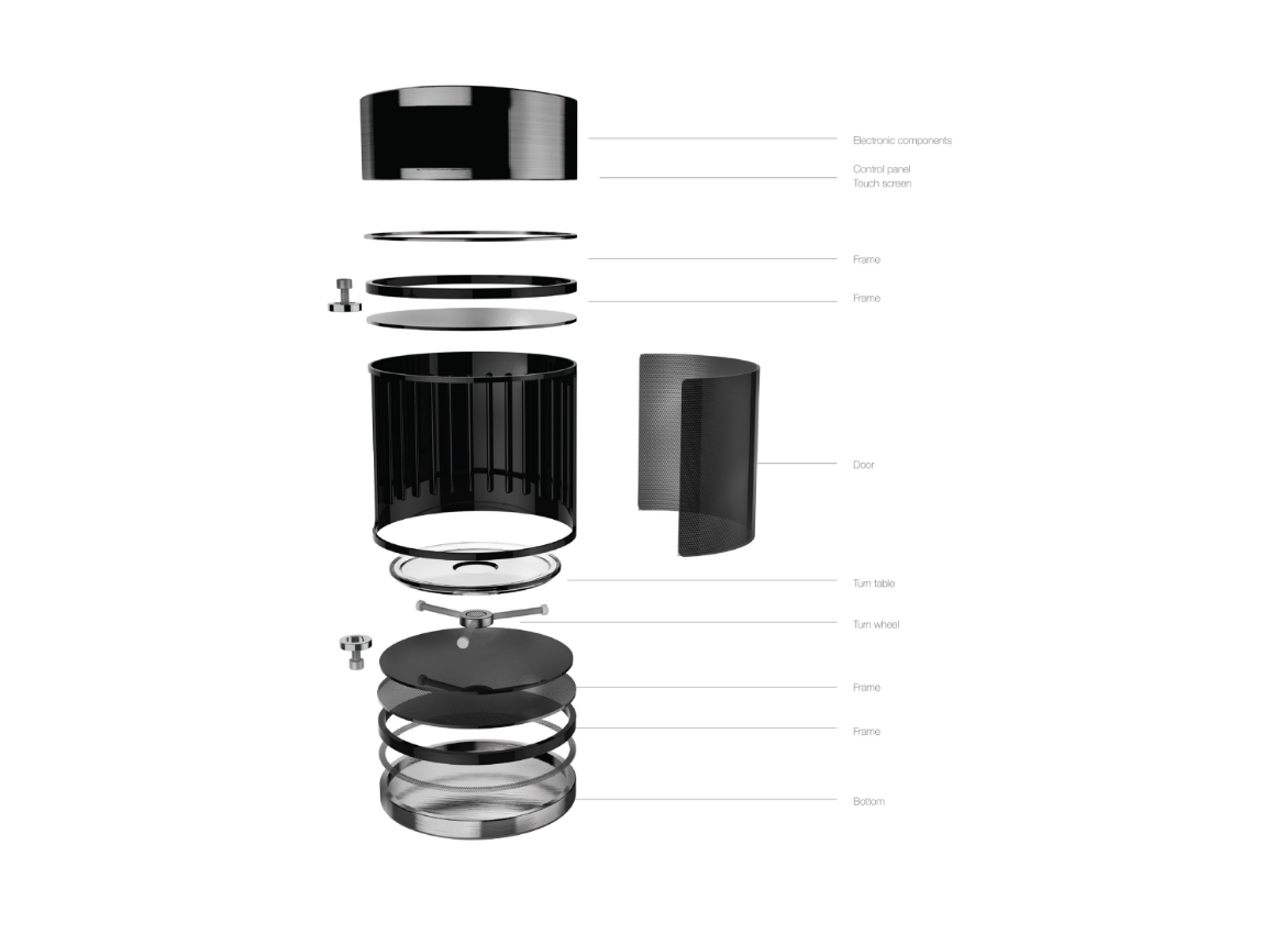 intelligence，industrial design，