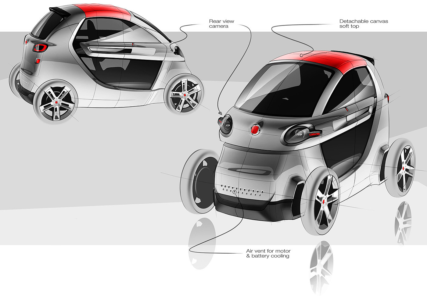 traffic，automobile，Fiat Zero，Electric vehicle，