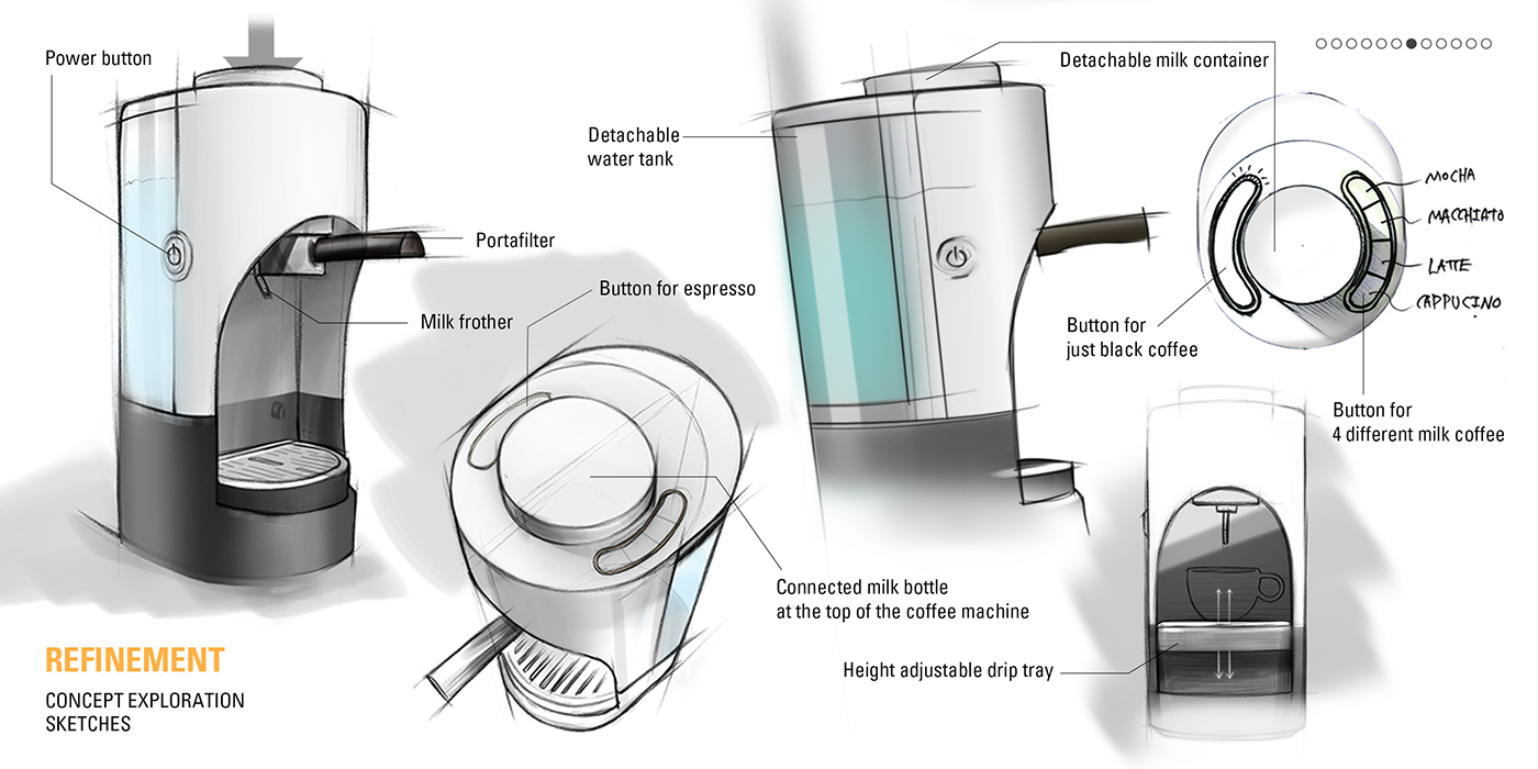 Meeko，Changwoo Cho，Milk bubble，concentrate，Coffee machine，
