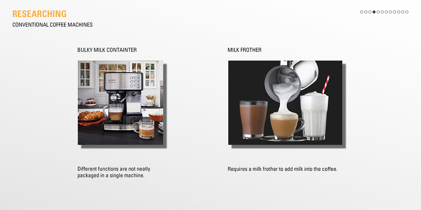 Meeko，Changwoo Cho，Milk bubble，concentrate，Coffee machine，