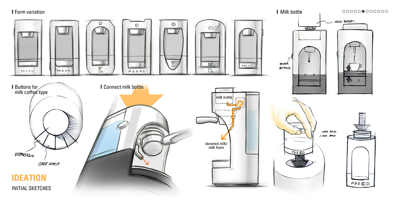 Meeko，Changwoo Cho，Milk bubble，concentrate，Coffee machine，