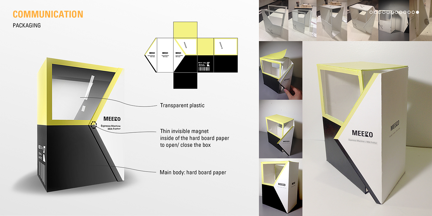 Meeko，Changwoo Cho，Milk bubble，concentrate，Coffee machine，