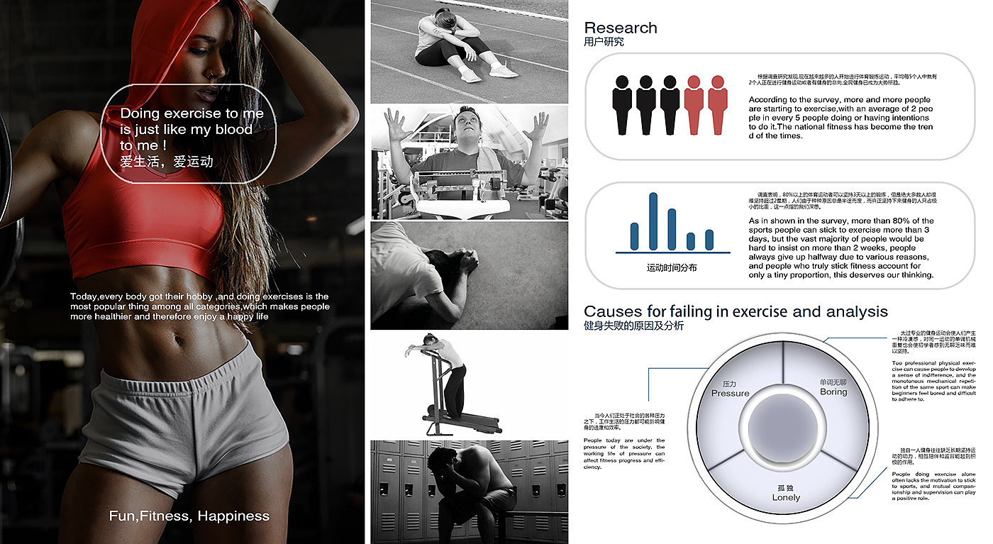 Fitness equipme，Fitness Equipment，motion，