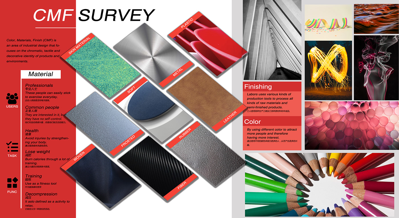 Fitness equipme，Fitness Equipment，motion，