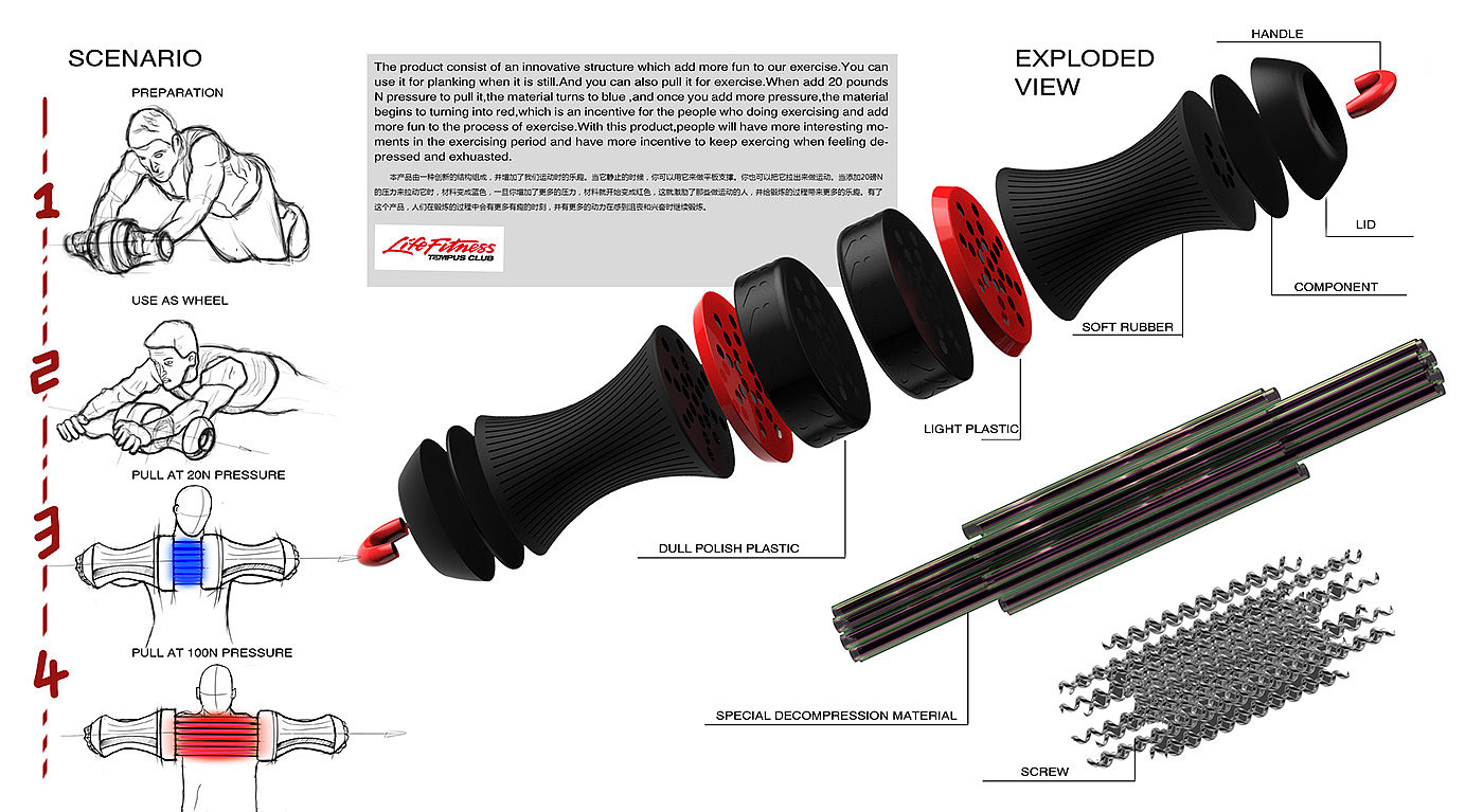 Fitness equipme，Fitness Equipment，motion，