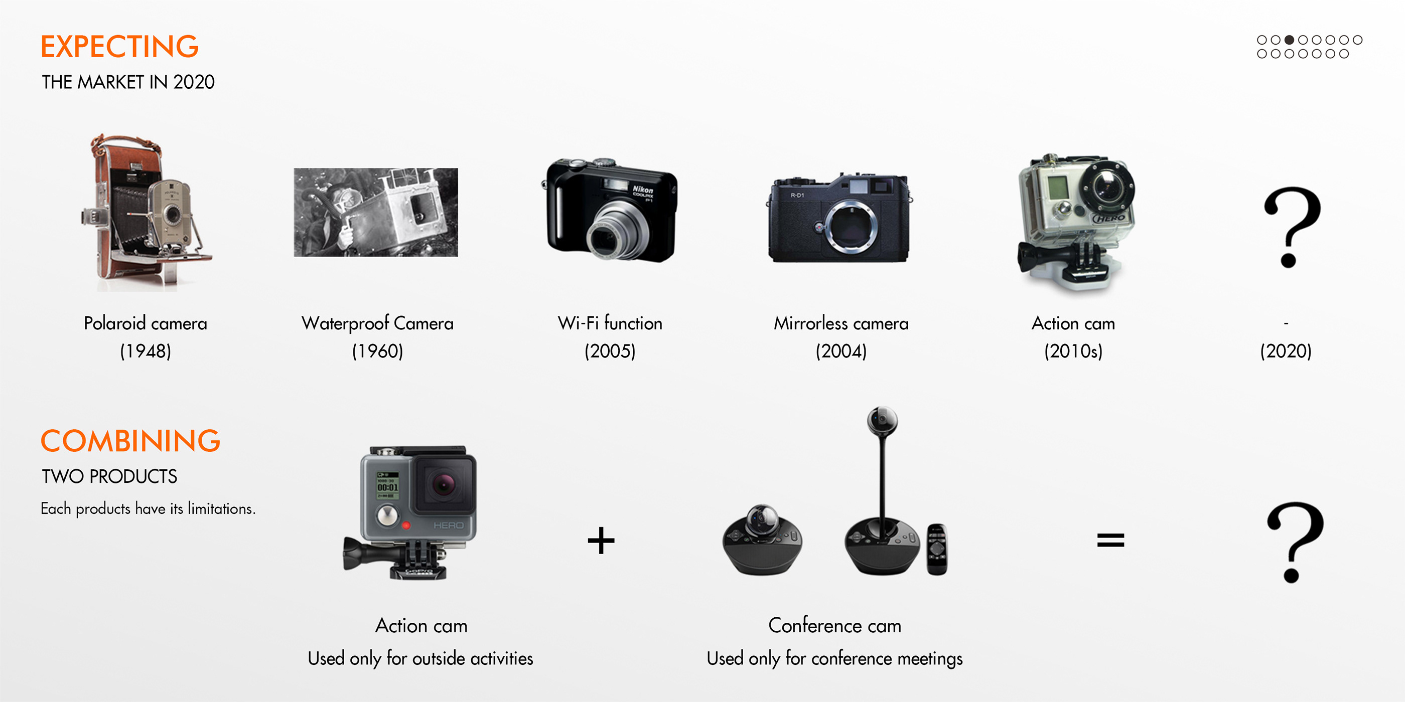 movie camera，cam，wio，Sony，