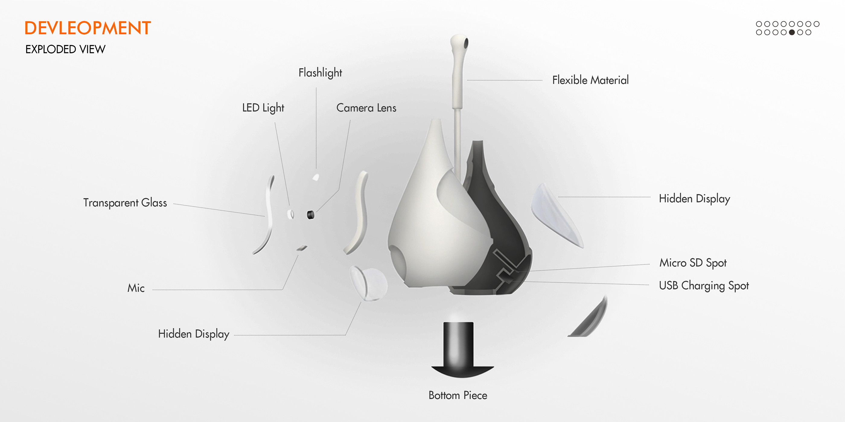 movie camera，cam，wio，Sony，