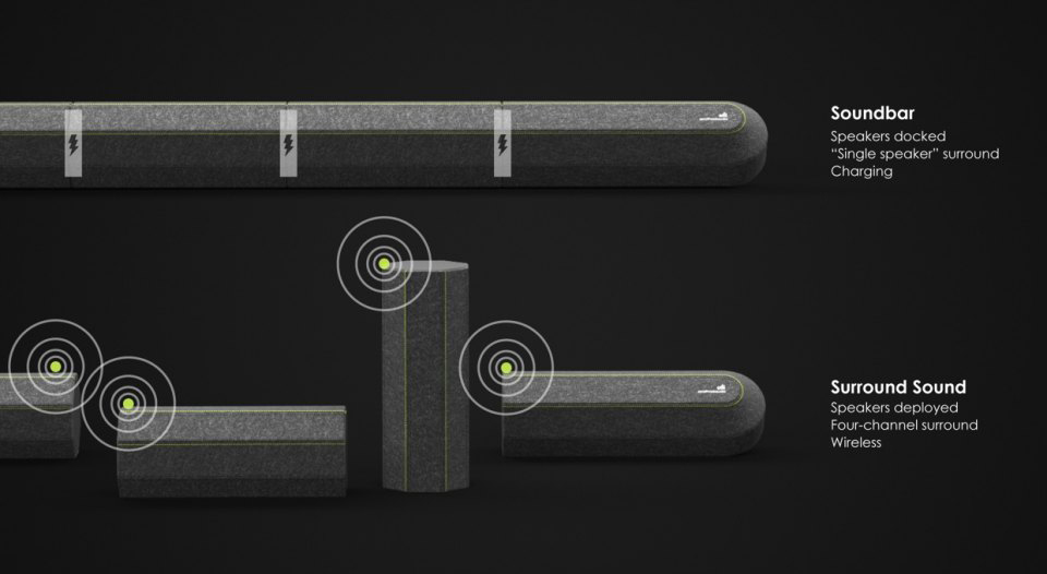 Digital，intelligence，industrial design，headset，sound，