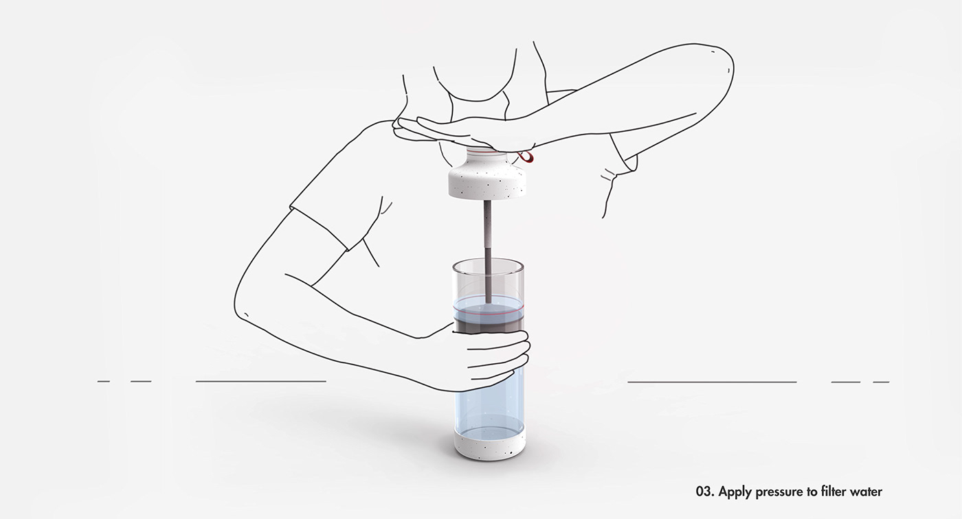 Water cup，Plastic，product design，